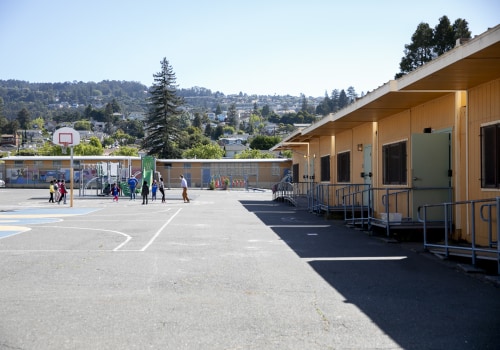 How Much Does Elementary School Cost in California?